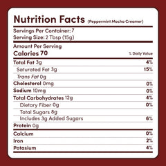 Peppermint Mocha Creamer Add-On (SPECIAL PRICING) - Classic Pick