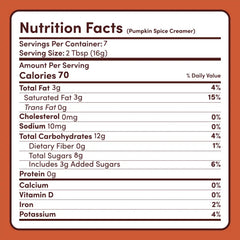Pumpkin Spice Superfood Creamer Add-On (SPECIAL PRICING) - Premium Choice
