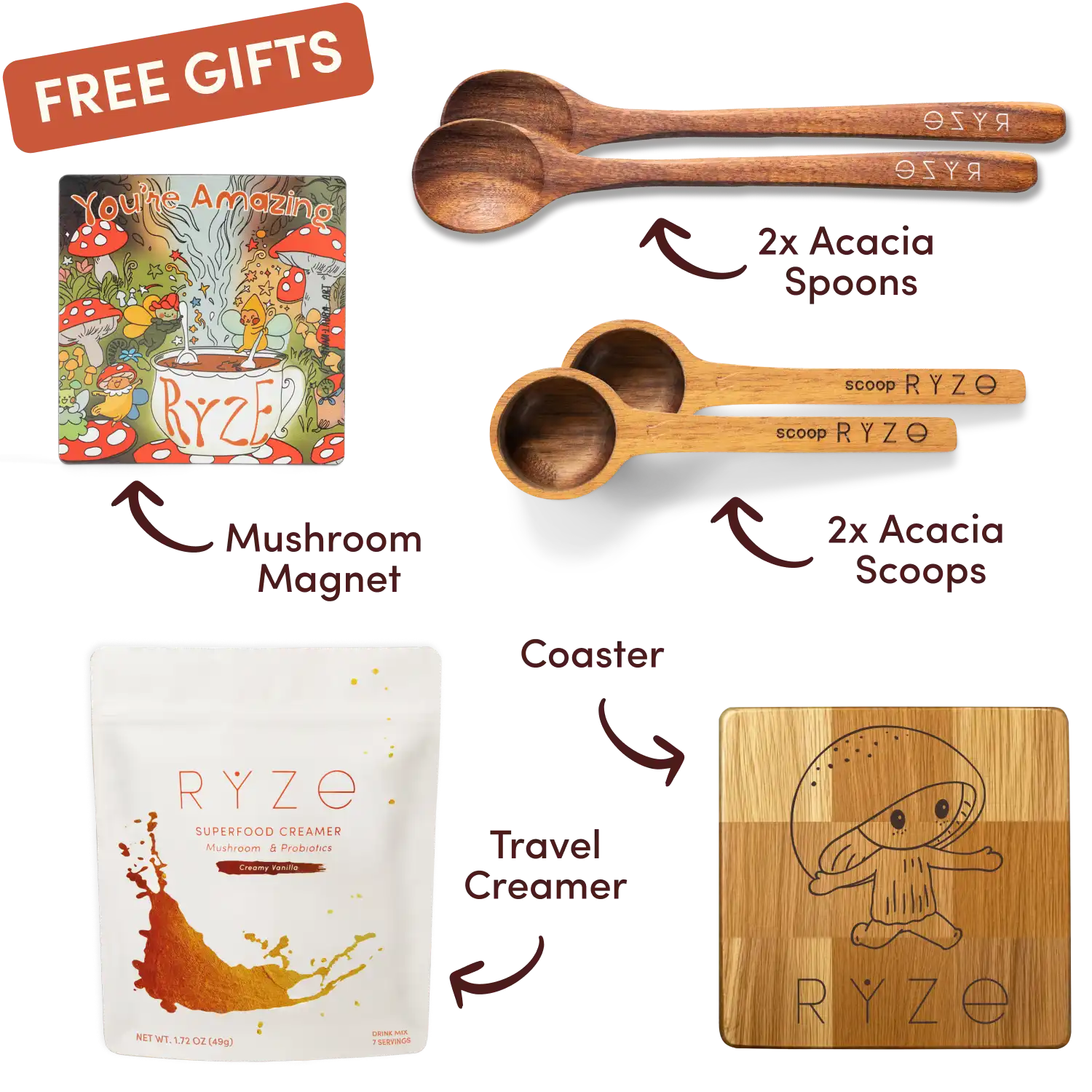 Free Gift Bundle - Home Choice