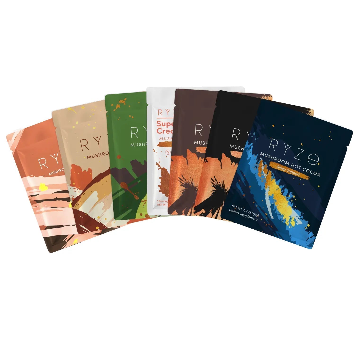 Kit 7 Serving Add-On (SPECIAL PRICING) - Simple Edit
