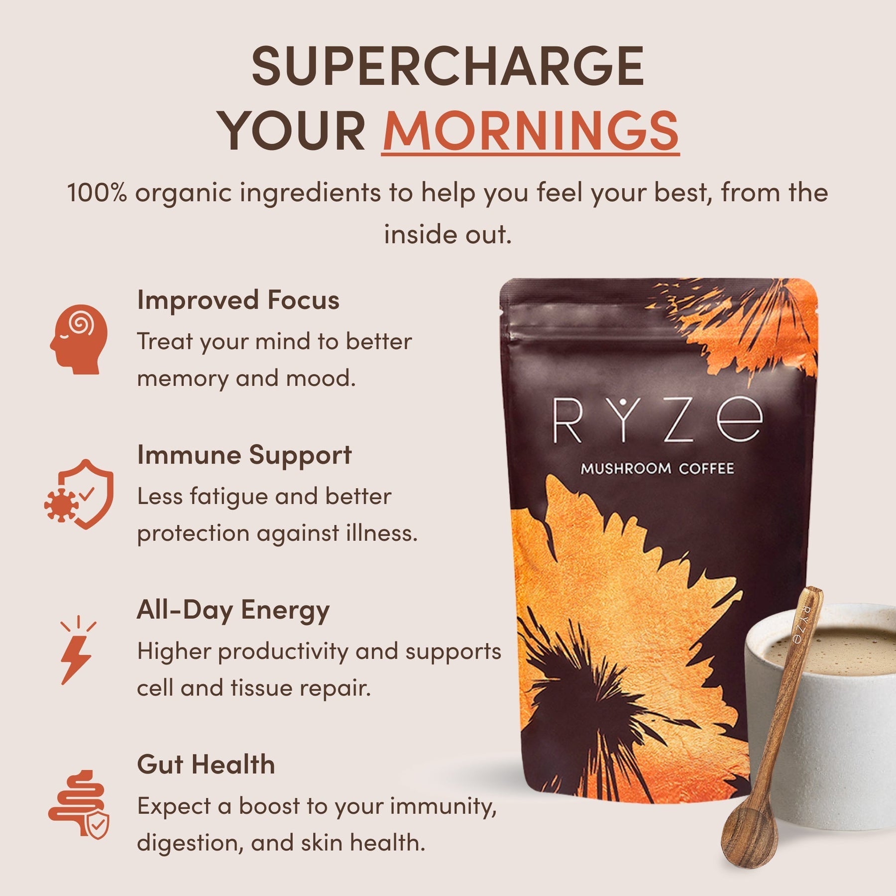 RYZE Ritual Set (Matcha + Coffee) Rebill - Fresh Pair