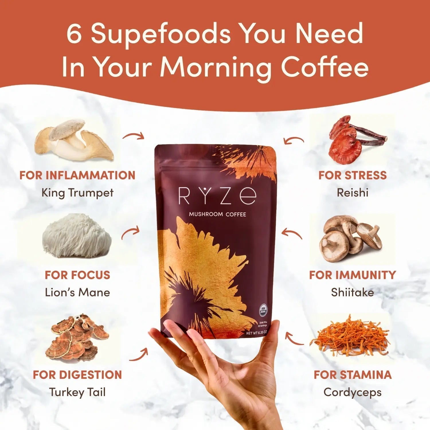 Coffee (1 pack - 30 Servings) - Fresh Ready