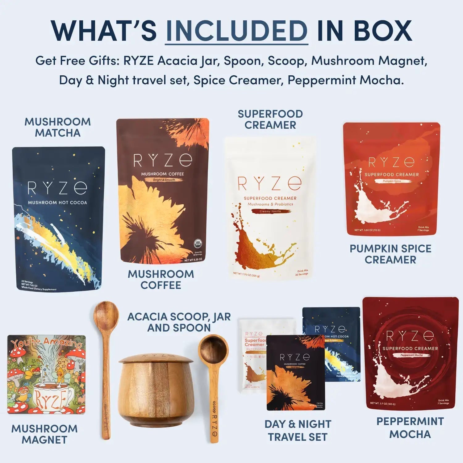 RYZE Ritual Set: Cocoa + Coffee - Gift Ready