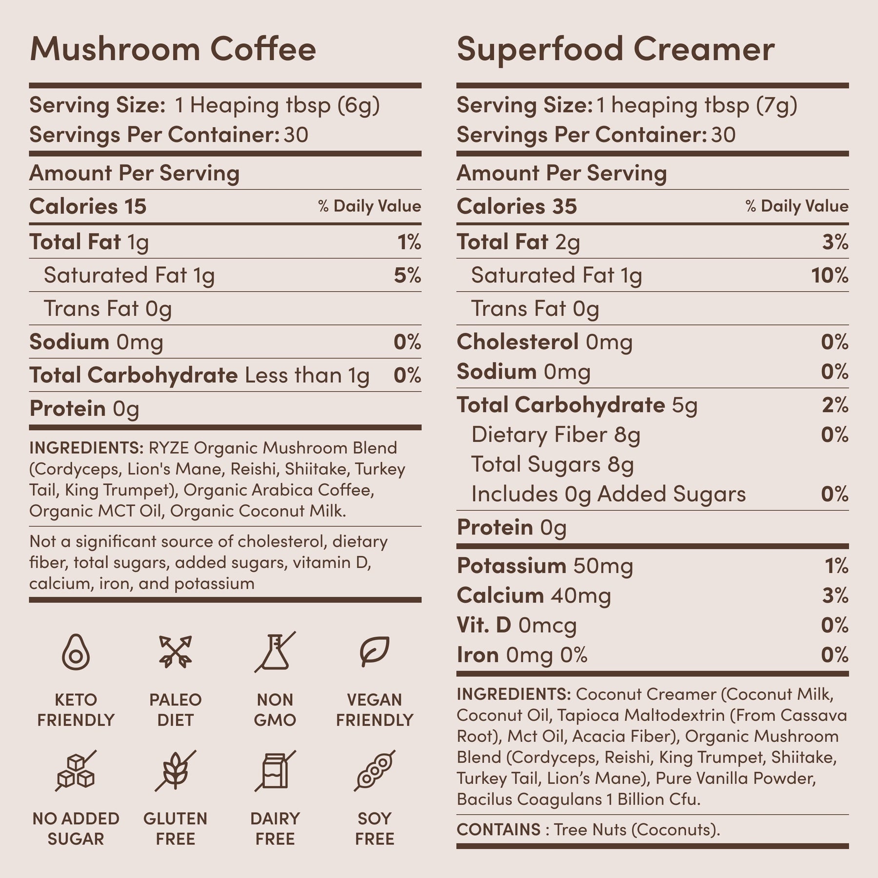 RYZE Ritual Set (Matcha + Coffee) Rebill - Fresh Pair