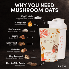 Oats Pack (14 Servings) - Active Ready