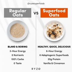 Oats Pack (28 Servings) - Fresh Ready